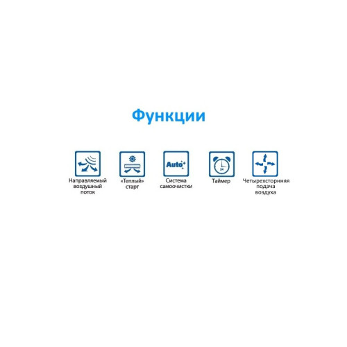 Кассетный блок Gree GKH(24)BC-K3DNA4A/I inverter