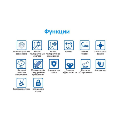 Наружный блок Gree Free Match IV GWHD(28)NK3KO(LCLH) inverter