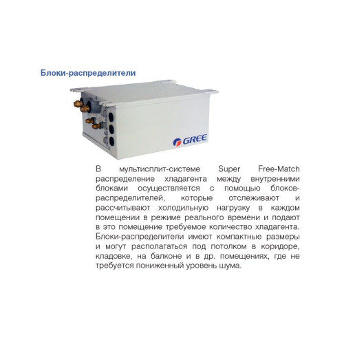 Наружный блок Gree Super Free-Match GWHD(56S)NK3CO(LCLH) inverter