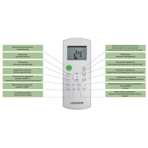 Сплит система Lessar Cool+ LS-H28KPA2/LU-H28KPA2