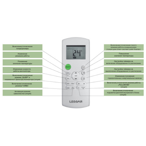 Сплит система Lessar Cool+ LS-H36KPA2/LU-H36KPA2