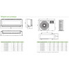 Сплит система Lessar Cool+ LS-H36KPA2/LU-H36KPA2