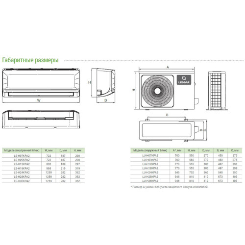 Сплит система Lessar Cool+ LS-H36KPA2/LU-H36KPA2
