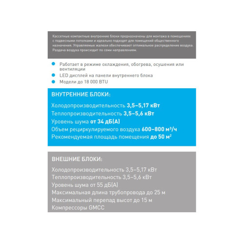 Кассетный кондиционер Quattroclima QV-I12CG/QN-I12UG/QA-ICP9