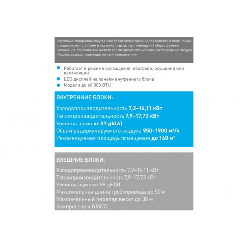 Кассетный кондиционер Quattroclima QV-I24CG/QN-I24UG/QA-ICP10