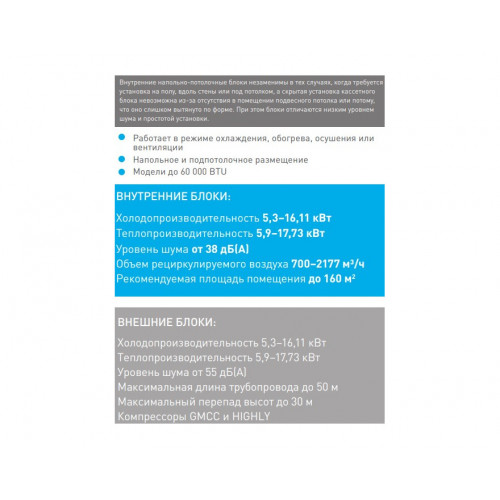 Напольно-потолочный кондиционер Quattroclima QV-I48FG/QN-I48UG