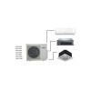 Наружный блок SAKATA SOM-2Z40B (SOM-2 (3, 4, 5) Z_B)