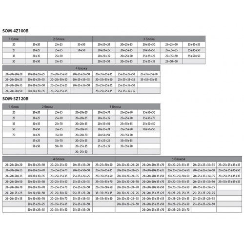 Наружный блок SAKATA SOM-4Z100B (SOM-2 (3, 4, 5) Z_B)
