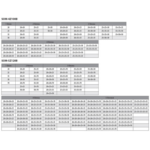 Наружный блок SAKATA SOM-5Z120B (SOM-2 (3, 4, 5) Z_B)
