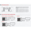 Сплит-система Tosot NATAL NEW T36H-SNa/I / T36H-SNa/O