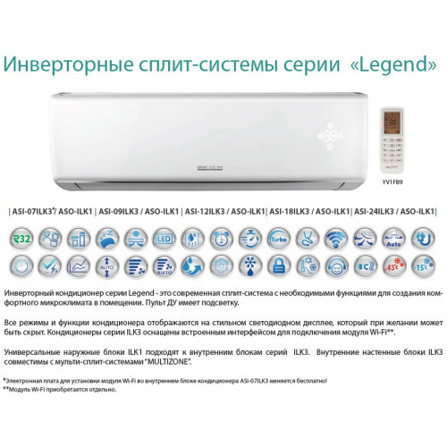 Сплит-система AERONIK LEGEND ASO/ASI-12ILK3 inverter