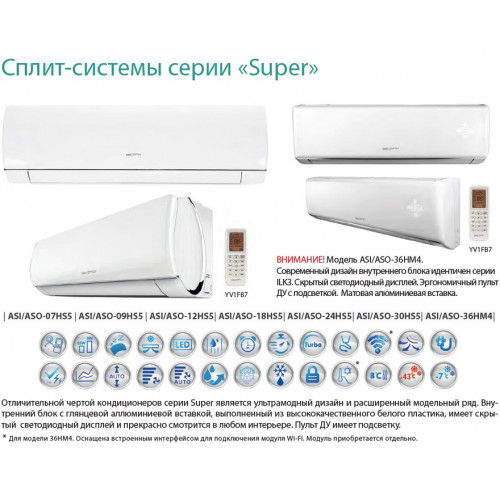 Сплит-система Aeronik Super ASI-07HS5/ASO-07HS5