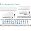 Сплит-система Aeronik Super ASI-30HS5/ASO-30HS5