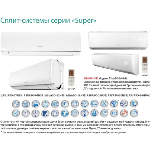 Сплит-система Aeronik Super ASI-36HM4/ASO-36HM4