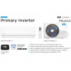 Сплит-система Midea Primary MSAG3-24N8D0-I/MSAG3-24N8D0-O inverter