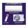 Сплит-система MDV INFINI MDSAG-07HRDN8/MDOAG-07HDN8 Inverter