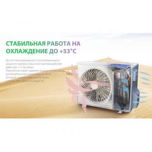 Сплит-система Ballu Discovery BSVI-07HN8 DC inverter