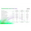Сплит-система Ballu Discovery BSVI-07HN8 DC inverter