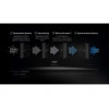 Сплит система Ballu Platinum Black DC Inverter BSPI-10HN8/BL/EU