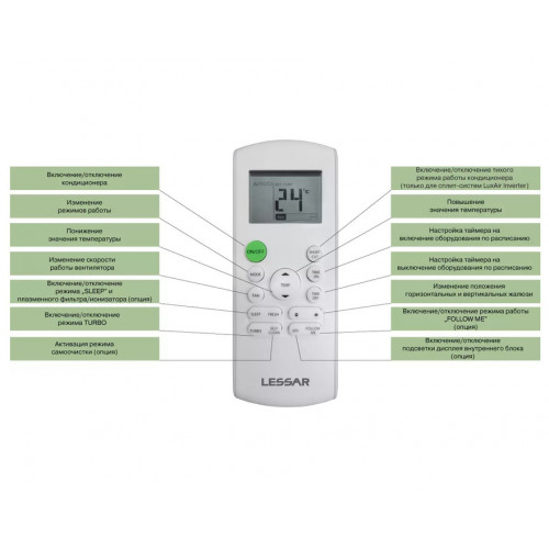 Сплит система Lessar Amigo LS-HE07KRE2A/LU-HE07KRE2A