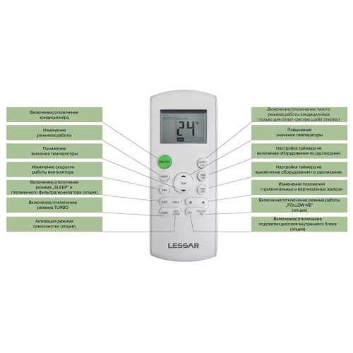 Сплит система Lessar Amigo LS-HE12KRA2A/LU-HE12KRA2A