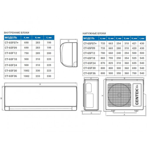 Сплит система CENTEK CT-65F36 (F series)