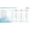 Сплит-система Ballu Platinum DC BSEI-12HN8 inverter