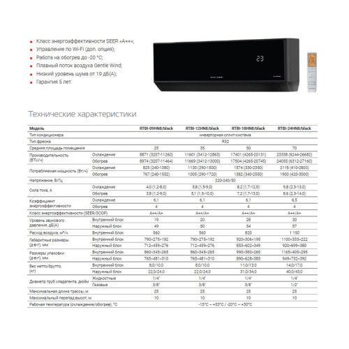 Сплит-система Royal Thermo BAROCCO DC BLACK RTBI-09HN8/black inverter