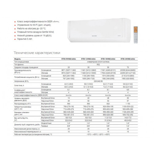 Сплит-система Royal Thermo BAROCCO DC WHITE RTBI-24HN8/white inverter