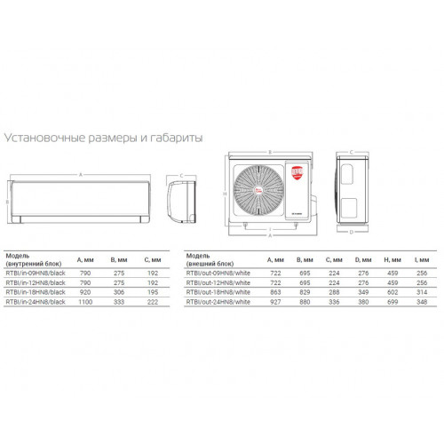 Сплит-система Royal Thermo BAROCCO DC WHITE RTBI-24HN8/white inverter