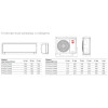 Сплит-система Royal Thermo PERFECTO DC RTPI-09HN8 inverter