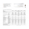 Сплит-система Royal Thermo PERFECTO DC RTPI-12HN8 inverter