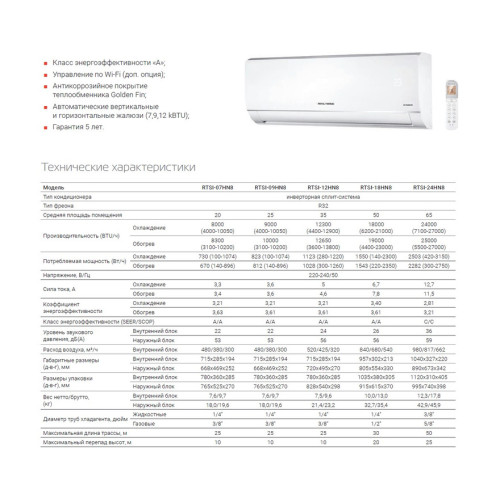 Сплит-система Royal Thermo SIENA DC RTSI-18HN8 inverter