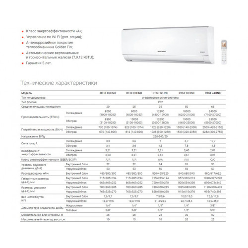 Сплит-система Royal Thermo SIENA DC RTSI-24HN8 inverter