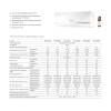 Сплит-система Royal Thermo PERFECTO RTP-07HN1
