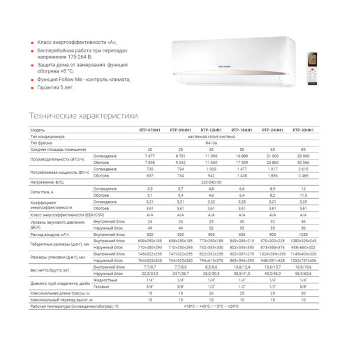 Сплит-система Royal Thermo PERFECTO RTP-07HN1