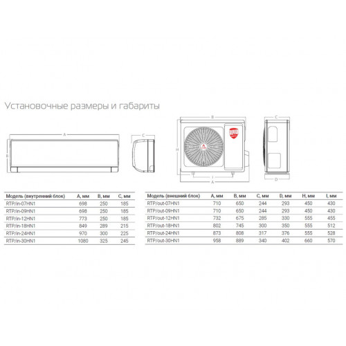Сплит-система Royal Thermo PERFECTO RTP-30HN1