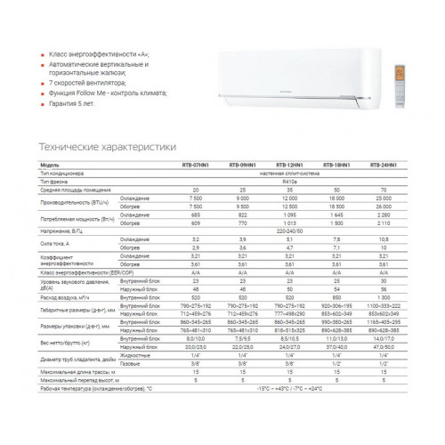 Сплит-система Royal Thermo BAROCCO RTB-12HN1