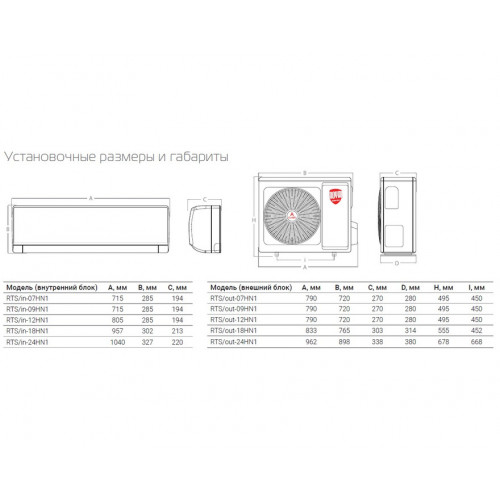 Сплит-система Royal Thermo SIENA RTS-09HN1