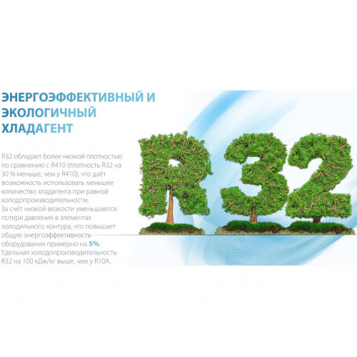 Сплит-система Ballu Platinum City BSEP-12HN8