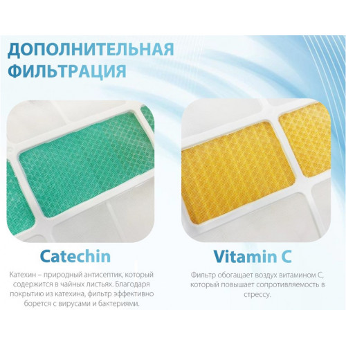 Сплит-система Ballu Platinum City BSEP-12HN8