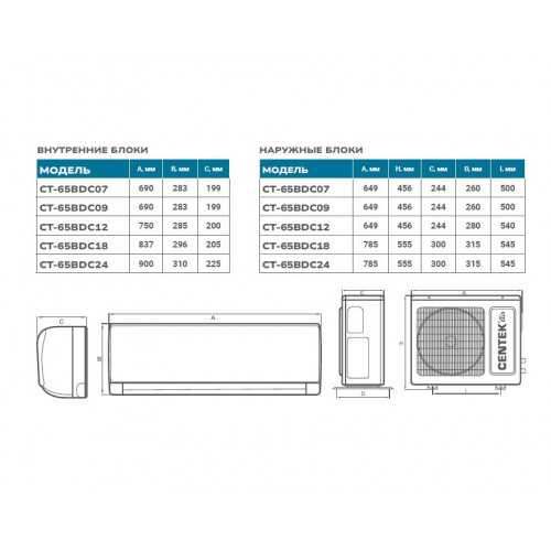Сплит система CENTEK CT-65BDC12 (СЕРИЯ CT-65BDC) inverter