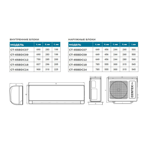 Сплит система CENTEK CT-65BDC24 (СЕРИЯ CT-65BDC) inverter
