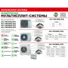 Наружный блок JAX ACI-3FM24HE/R32