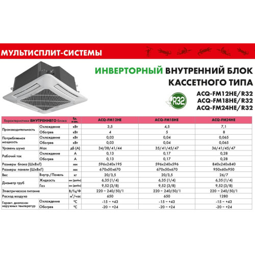 Кассетный блок JAX ACQ-FM18HE/R32