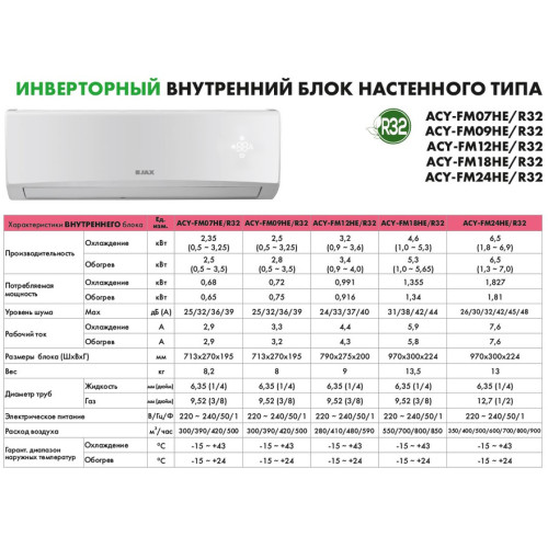 Внутренний JAX ACY-FM09HE/R32