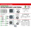 Внутренний JAX ACY-FM09HE/R32