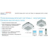 Кассетный кондиционер AERONIK ASI-AKH50R1/B-S INV/ASO-AGUHN50R1/INV