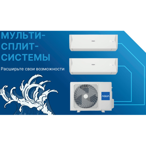 Внутренний настенный блок AQUA AQI-25PIQ1/R3(IN)