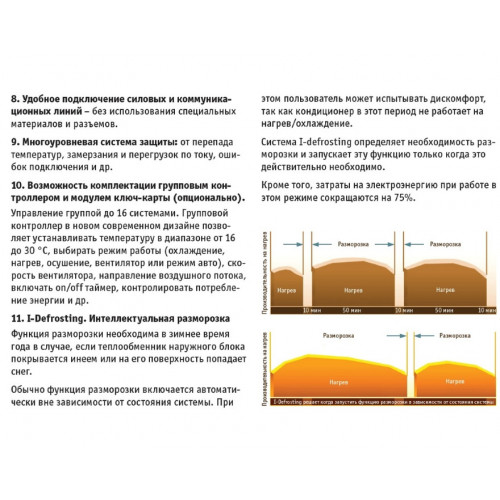 Кассетная сплит система Pioneer KFC18GV/KON18GV/TC03V